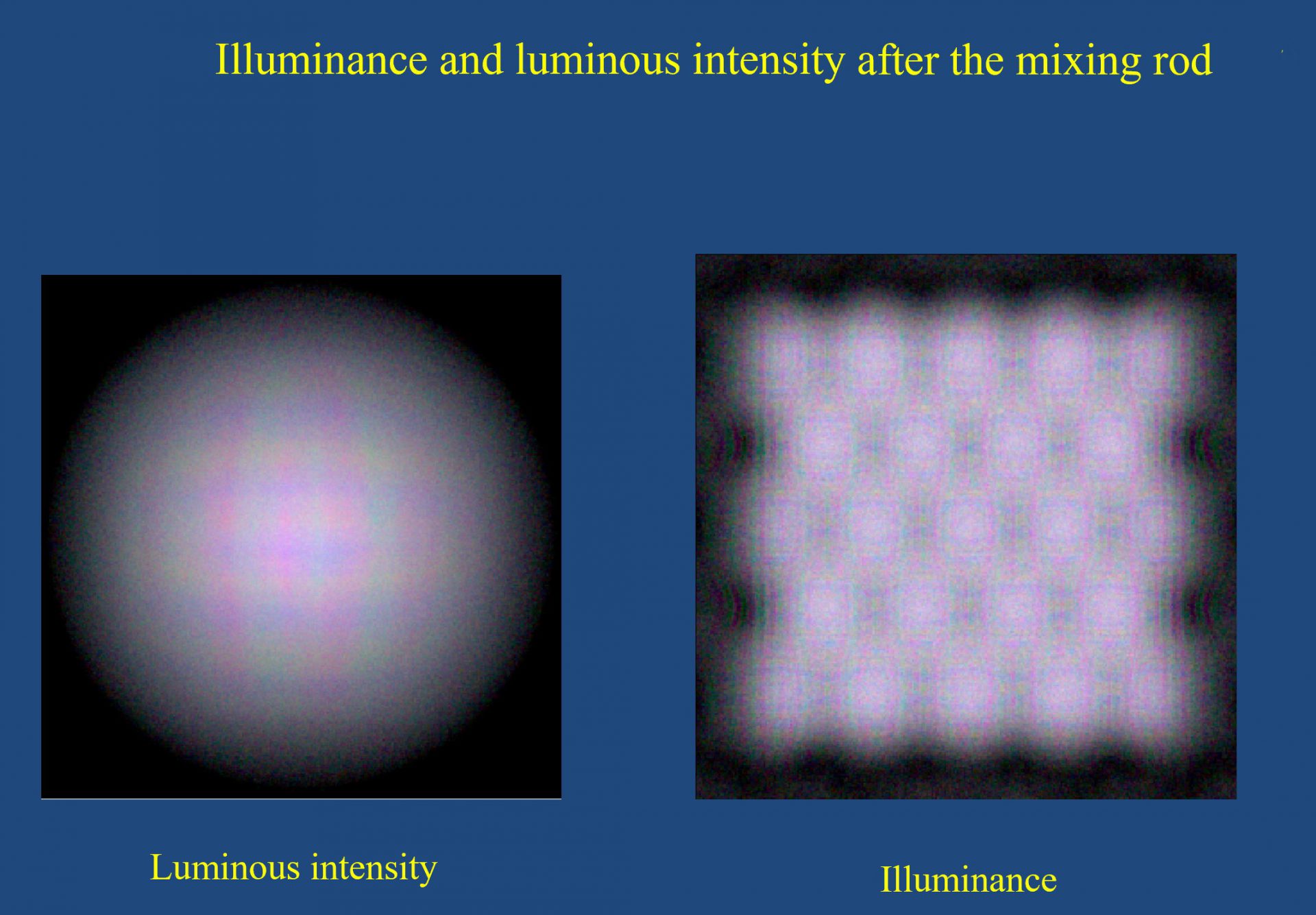 High angles of light at the mixing rod end