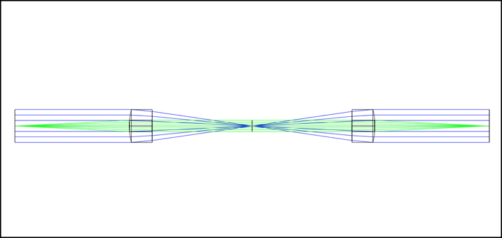 custom corrected lenses for LASIK surgery