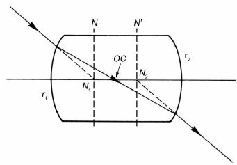 Rigid Endoscope Design 4