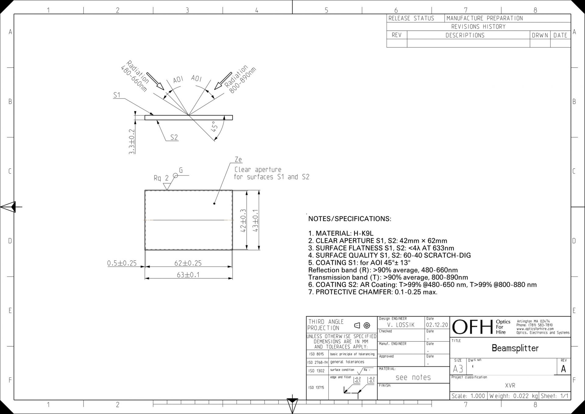 Beam Splitters 4