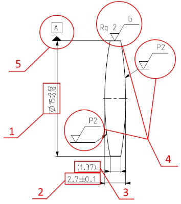 Set of numbered parameters and conventional signs