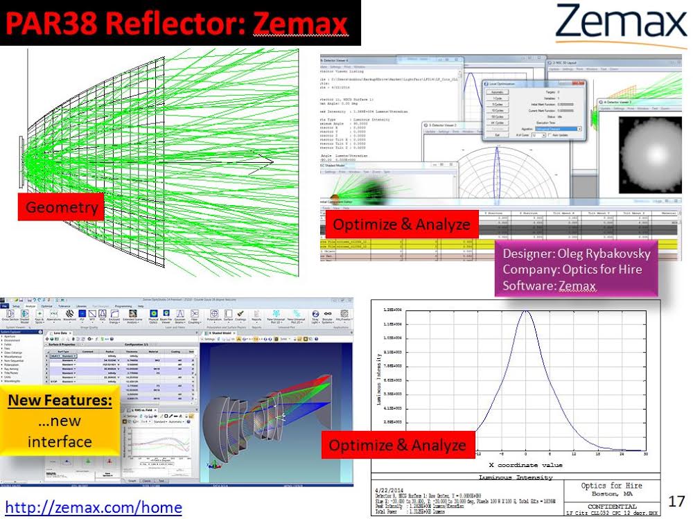 lightfair zemax.jpg