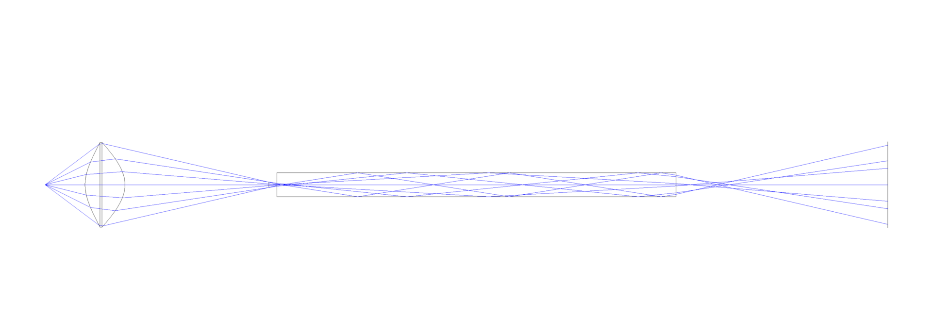 Laser beam homogenizer rod