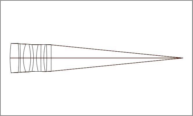 Simultaneous correction of axial color