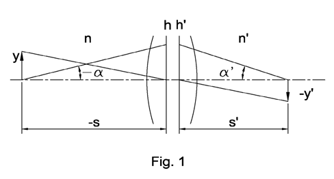 A schematic optical scheme