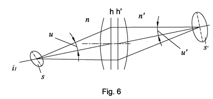 Etendue invariant