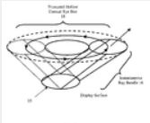 What we’re reading: 3D display advances