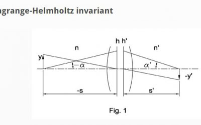 Mastering Optical Invariants: Key Principles in Optical System Design