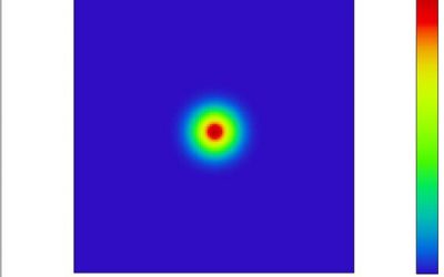 Laser Beam Homogenizer: Ensuring Uniformity in Laser Applications