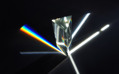 Dispersive Prism