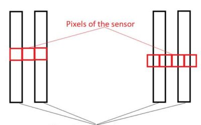 Questions and Answers optical resolution