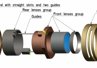 Opto-mechanics visualization