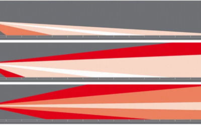 Understanding STVZO Bike Light Pattern and Optical Design